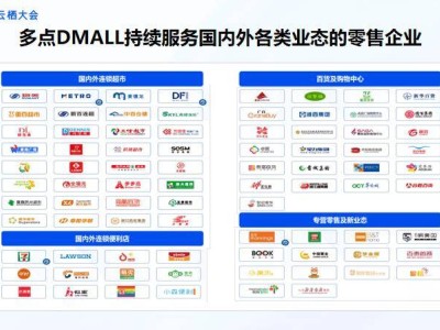 杨凯谈多点DMALL：技术如何赋能全球零售企业数字化升级？