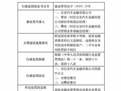 “大鱼财经”揭秘：市场新动态，你不可错过的财经风向标！