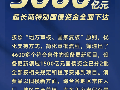 3000亿资金助力新能源汽车腾飞！8月零售量环比激增17%，市场迎来新风口？