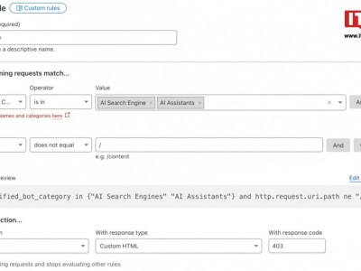 Cloudflare新工具来袭，一键屏蔽AI爬虫，你的网络防线够坚固吗？