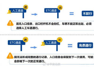 高速免费期间，ETC卡片到底拔不拔？答案在这里！