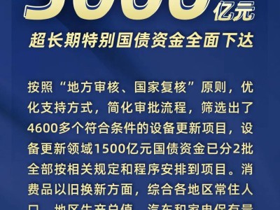 3000亿资金助力、环比猛增17%：新能源汽车8月迎来大爆发？