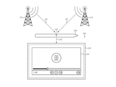 Apple Pencil新专利曝光：未来或可化身iPad电视天线？