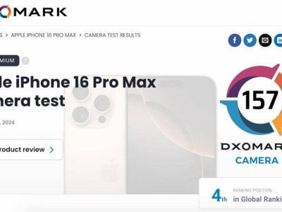 iPhone 16 Pro Max霸榜DXOMARK：视频拍摄登顶，苹果影像实力再彰显！