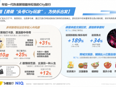 国庆出行新风尚：年轻人钟爱“空包旅行”，你get了吗？