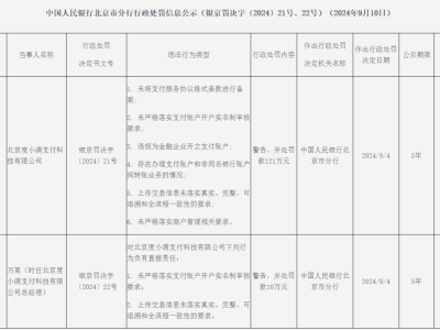 度小满“小满则安”？金融骄子能否稳健前行？