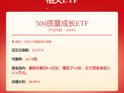 安信证券资管迎新掌门：王斌接棒董事长、总经理双职！