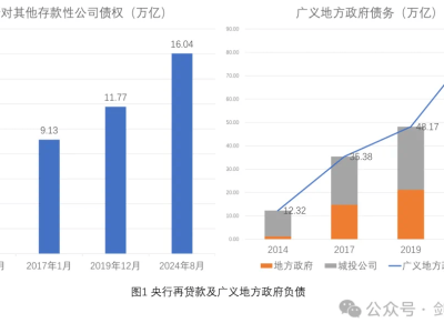 殷剑峰解读：回顾2015，探寻市场未来的潜力与边界何在？