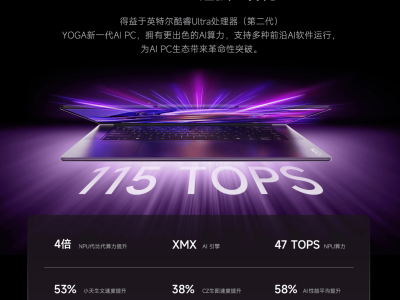 联想YOGA Air 15 Aura AI元启版：大屏与便携如何兼得？