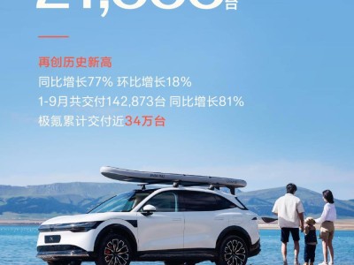 极氪汽车9月交付量突破21000台，同比激增77%！