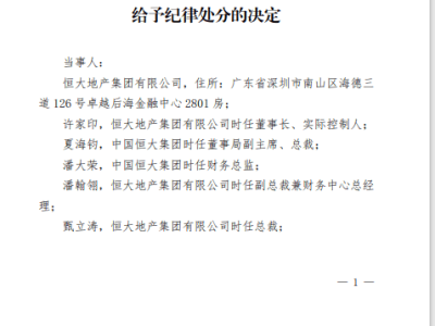 沪深交易所重拳出击！恒大与许家印遭处罚，市场反应如何？