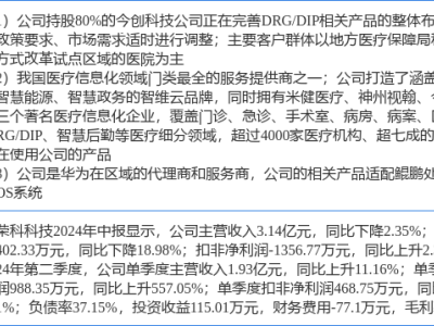 荣科科技10月1日强势涨停：国产软件、DRGs与华为鸿蒙概念引爆市场热潮？