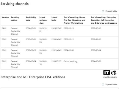 微软Windows 11 2024更新亮相：AI元素加持，开启全新电脑时代？