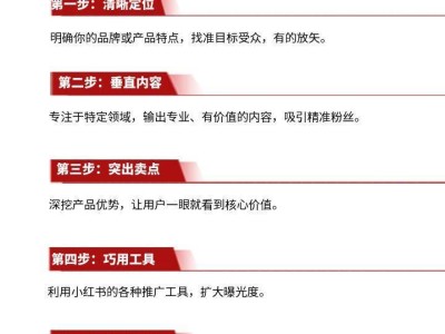 小红书社群运营新策略，如何精准打造高粘性粉丝群？