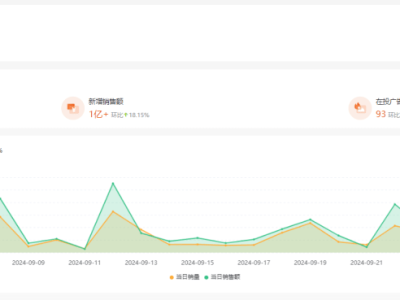 教培行业转型之路：难道终点仍是教培的桎梏？