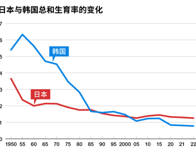 俄罗斯美女成新宠？单身男士的跨国情缘，或将迎来春天！