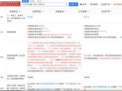 北汽金融版图再扩张：裕隆汽车金融更名北汽金融杭州，行业格局将如何变化？