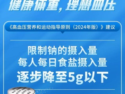 全国高血压日：健康体重如何助力理想血压？