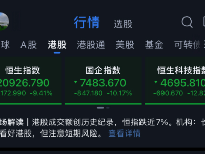 但斌谈宁波股民传闻：10倍杠杆爆仓？呼吁理性投资！