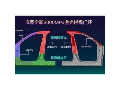 岚图全球首发2000MPa激光拼焊门环，海外技术垄断或被破！