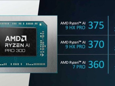 AMD锐龙AI PRO300系列来袭，商用处理器最高配12核Zen5！