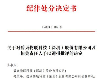 科创板上市项目出状况，保荐人同被罚，重大合同竟未披露？