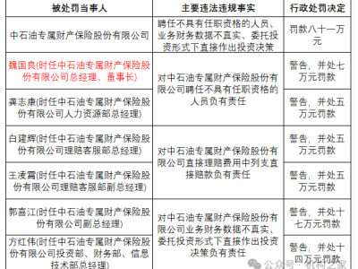 中石油专属财险高管遭罚，中报净利润暴跌92.7%！