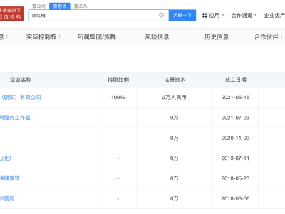 东北雨姐带货油污净引关注：自家贴牌产品？为何注册众多公司？