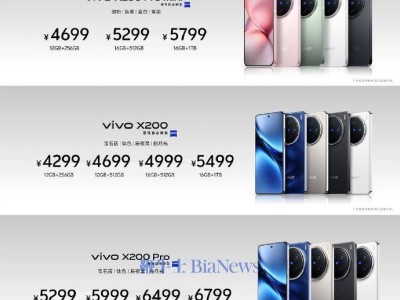 vivo X200系列正式发布，4299元起，你心动了吗？