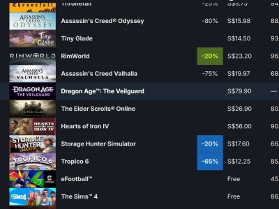 《龙腾世纪：影障守护者》未入Steam热卖榜前50，粉丝反应平淡？