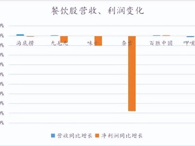 三四线城市，还能是房产投资的“安全区”吗？