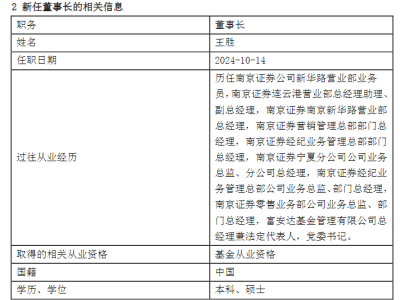 富安达基金高层变动，能否引领公司“扭亏为盈”？