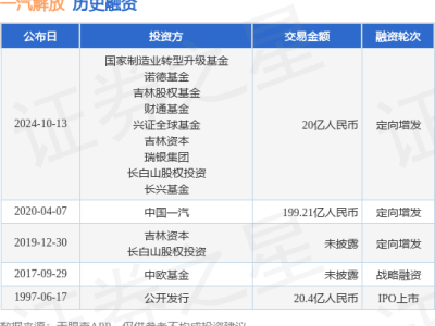 一汽解放定向增发20亿，国家制造业基金等大佬出手！