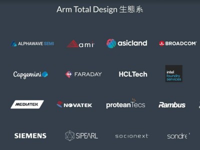 Arm晒一年设计生态成果，三星2nm GAA工艺V3芯粒抢眼！