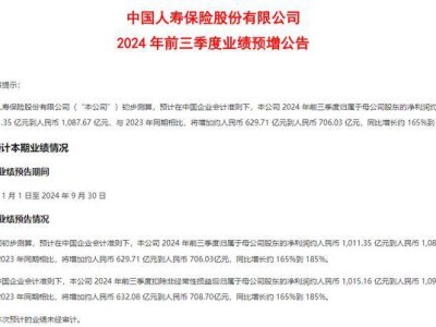 中国人寿H股一度涨近6%，前三季业绩预期是“功臣”？