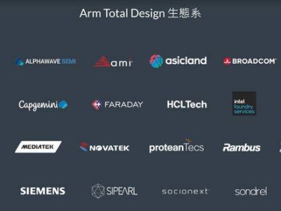 Arm晒全面设计生态一年硕果，三星2nm GAA工艺V3芯粒抢眼！