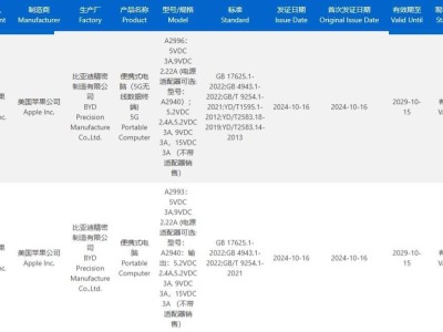 苹果iPad mini 7维持20W快充，比亚迪代工引关注？