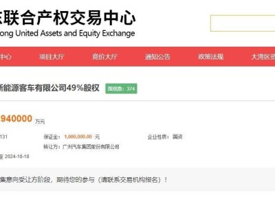 广汽集团拟1.04亿转让比亚迪合资公司全部股权