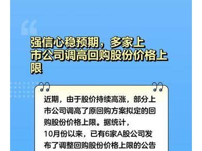 多家上市公司强信心举措：调高回购价上限稳市场预期