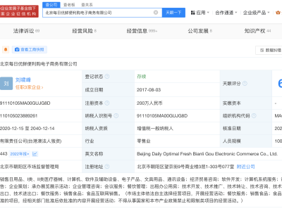 每日优鲜及其便利购公司，经营缘何出现异常？