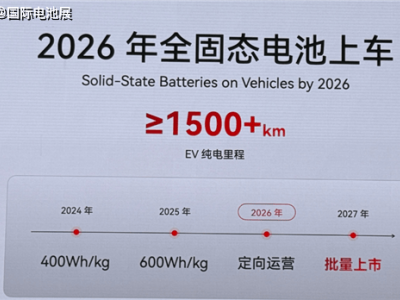 奇瑞2026年推全固态电池，续航1500km亮相上海电池展！