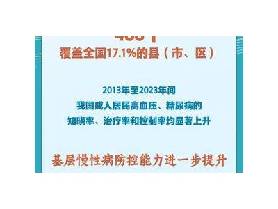 我国慢性病防控成果显著，已建成488个综合示范区