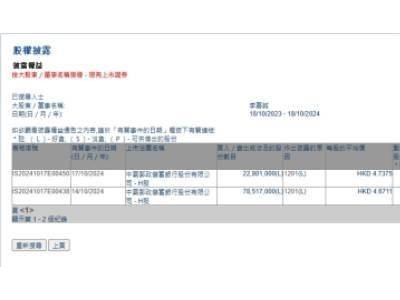 李嘉诚父子年内多次减持，邮储银行H股套现超12亿港元？