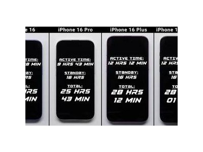 iPhone 16全系续航实测：Plus版脱颖而出成赢家？