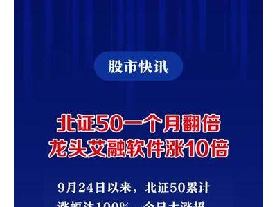 北证50一月强势翻倍，艾融软件领涨达十倍引关注