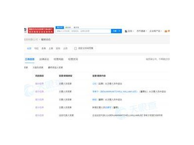 奔驰租赁公司高层变动，李彬宁卸任董事长一职