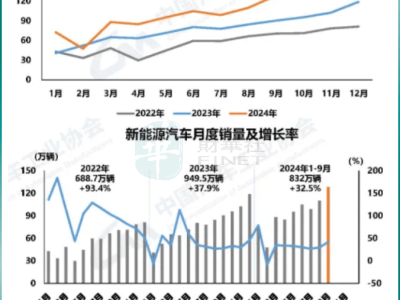 福耀玻璃三季度佳绩频现，未来发展引关注