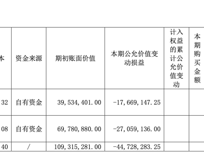 钛媒体焦点