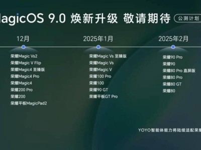 荣耀MagicOS 9.0公测11月启航，支持机型全名单揭晓！