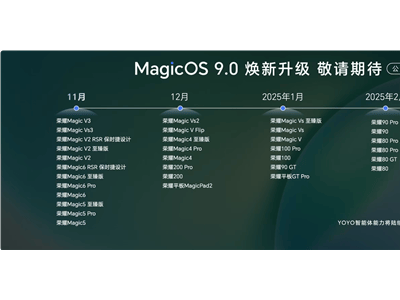 荣耀MagicOS 9.0公测在即，Magic5等12款机型11月率先尝鲜！